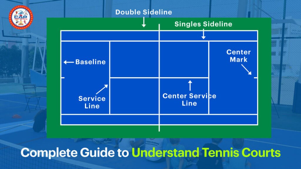 Complete Guide to Understand Tennis Courts